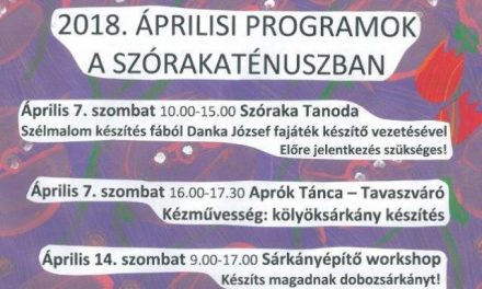 Áprilisi programok a Szórakaténusz Játékmúzeumban