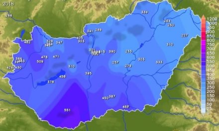 A titokzatos tudomány – Meteorológia
