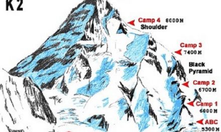 Magyar K2 Expedíció – A K2-re indul Klein Dávid és Suhajda Szilárd