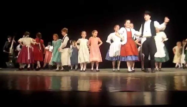 A Kecskemét Táncegyüttes próbarendje a 2019/2020-as évadban