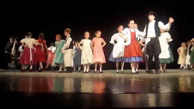 A Kecskemét Táncegyüttes próbarendje a 2019/2020-as évadban