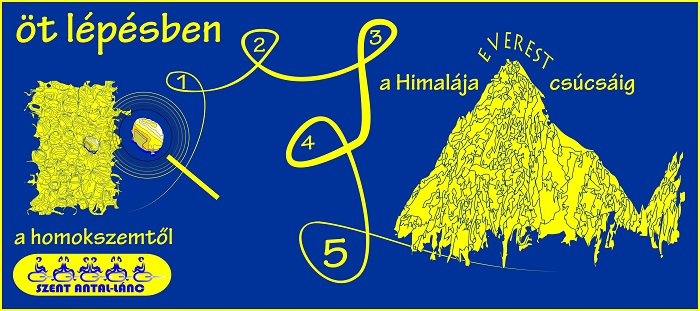 5 lépésben a homokszemtől a Himalája csúcsáig
