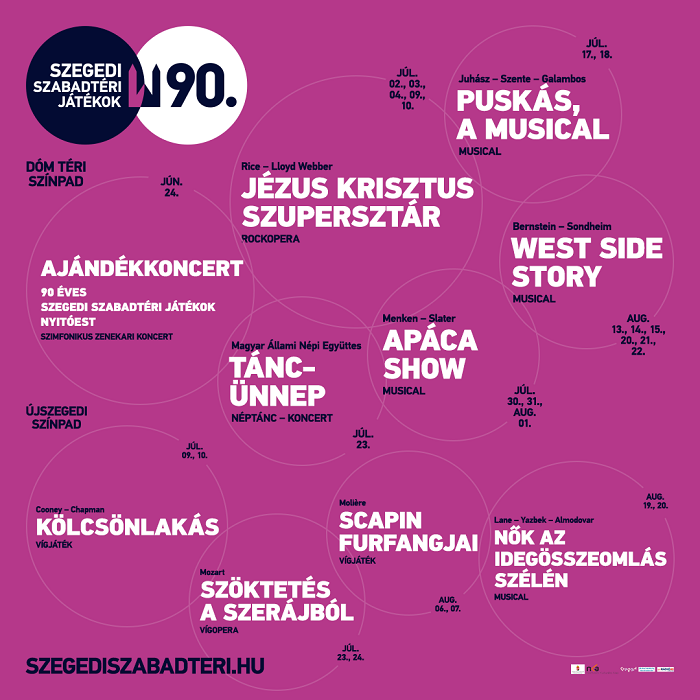 szegedi szabadteri jatekok