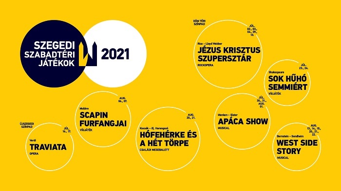 Már épül a Dóm téren a Szegedi Szabadtéri helyszíne