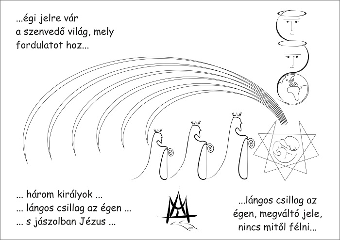 Önemlékezés gyakorlataim 3.0 - Enneagram