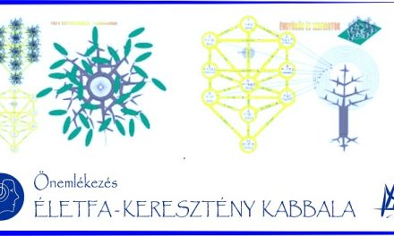 Önemlékezés gyakorlataim 8.0:  Életfa – Kabbala, Keresztény Kabbala