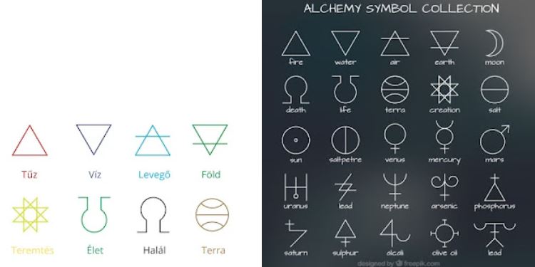 Önemlékezés gyakorlataim 10.0: Meditáció