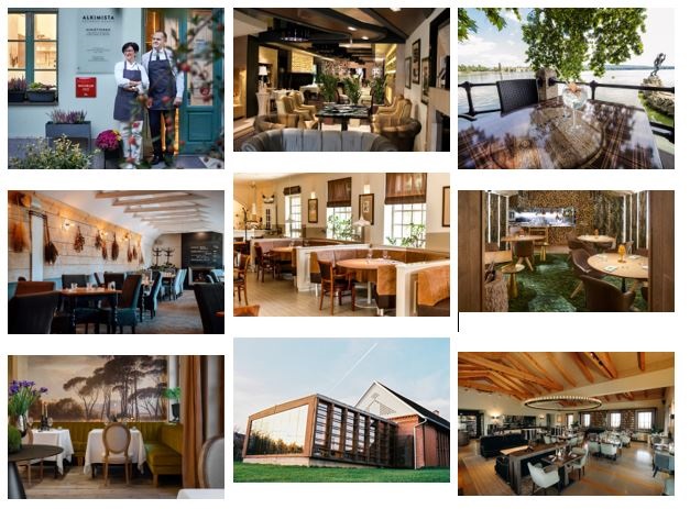 Dining Guide Top100 Étteremkalauz