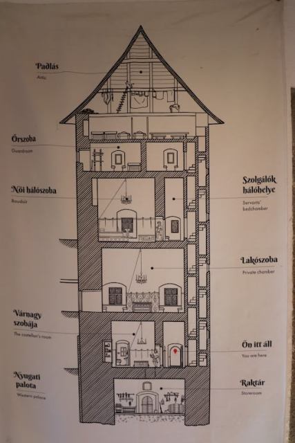 Vár minket a Nagyvázsonyi Kinizsi vár!