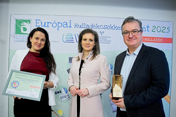 Európai Hulladékcsökkentési Hét – Kecskemét sikere
