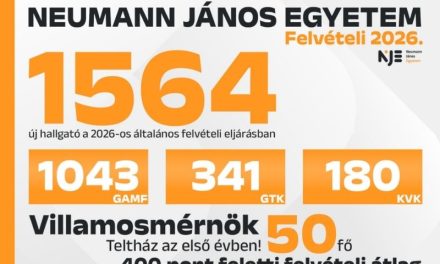 Neumann János Egyetem felvételi 2026: Több, mint 1500 új hallgató