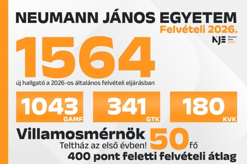 Neumann János Egyetem felvételi 2026: Több, mint 1500 új hallgató